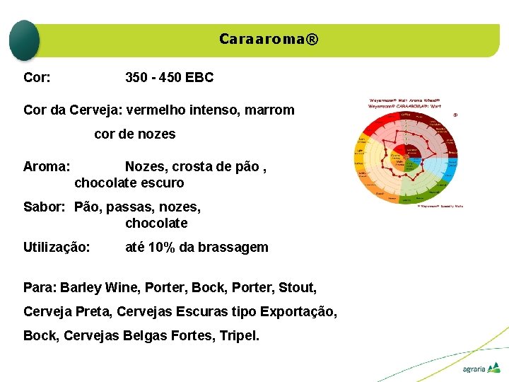 Caraaroma® Cor: 350 - 450 EBC Cor da Cerveja: vermelho intenso, marrom cor de