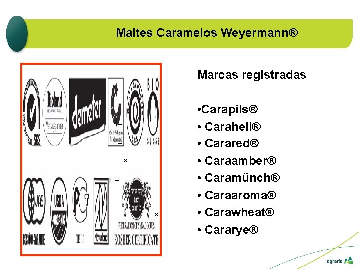 Maltes Caramelos Weyermann® Marcas registradas ® ® ® • Carapils® • Carahell® • Carared®