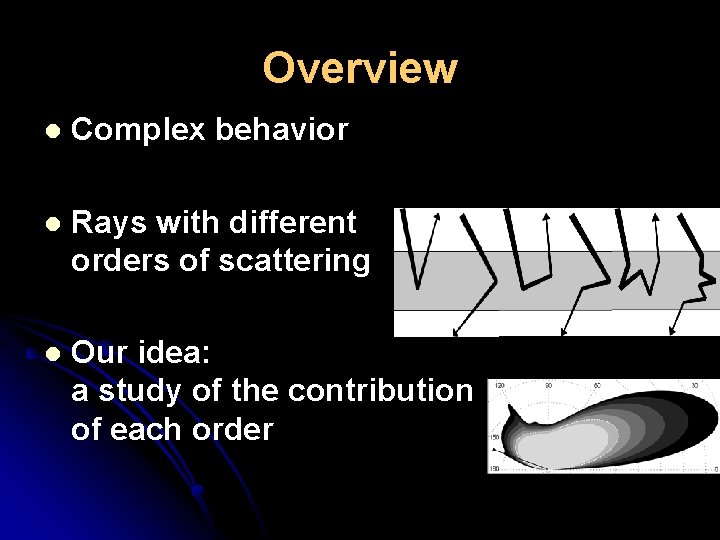 Overview l Complex behavior l Rays with different orders of scattering l Our idea: