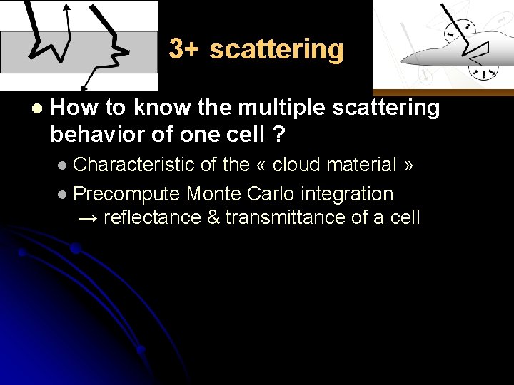 3+ scattering l How to know the multiple scattering behavior of one cell ?