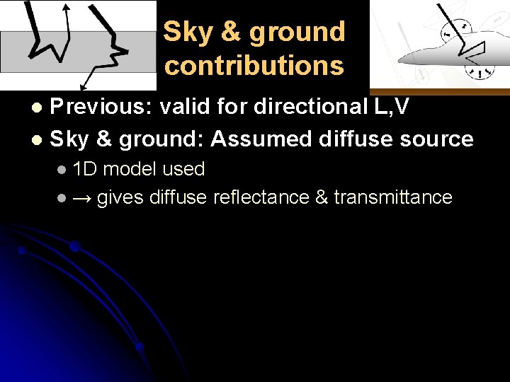 Sky & ground contributions Previous: valid for directional L, V l Sky & ground: