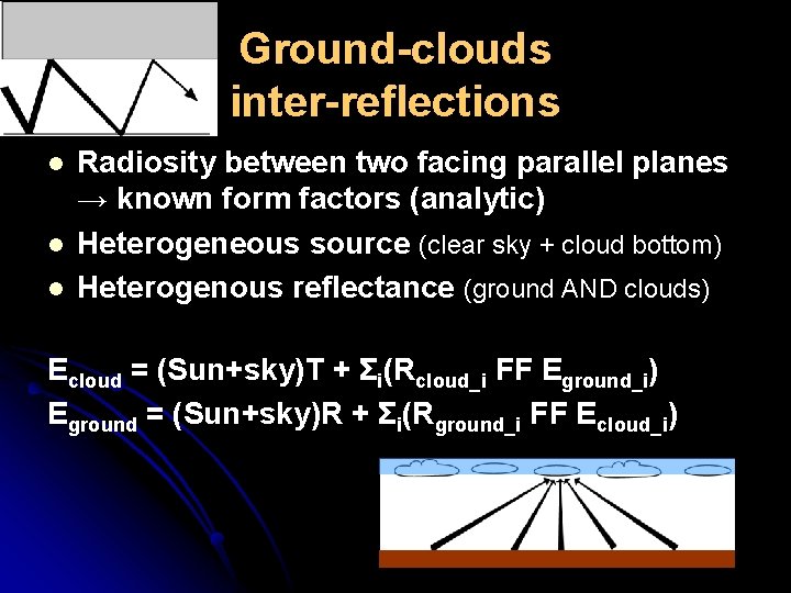 Ground-clouds inter-reflections l l l Radiosity between two facing parallel planes → known form