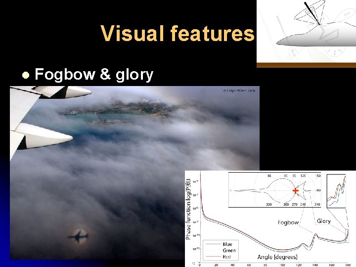 Visual features l Fogbow & glory 