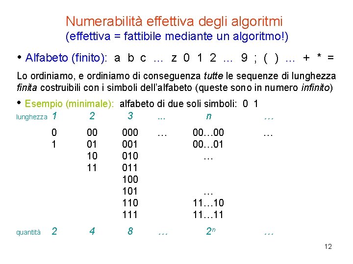 Numerabilità effettiva degli algoritmi (effettiva = fattibile mediante un algoritmo!) • Alfabeto (finito): a