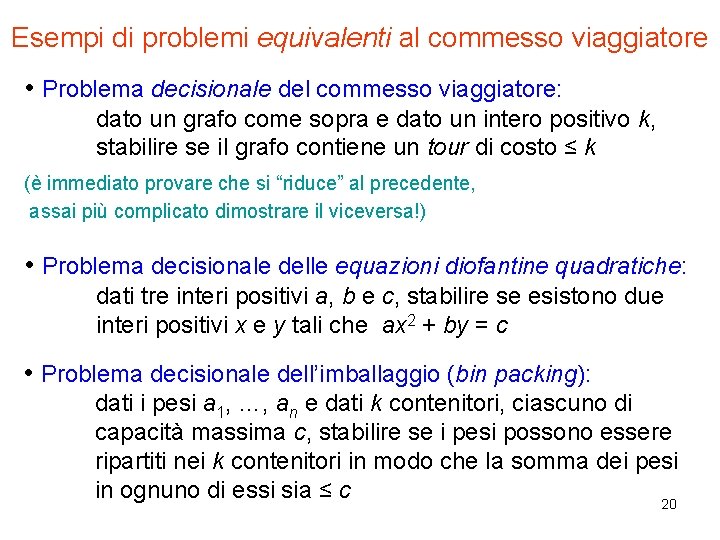 Esempi di problemi equivalenti al commesso viaggiatore • Problema decisionale del commesso viaggiatore: dato