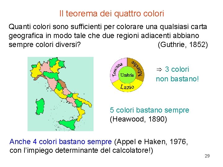 Il teorema dei quattro colori Quanti colori sono sufficienti per colorare una qualsiasi carta