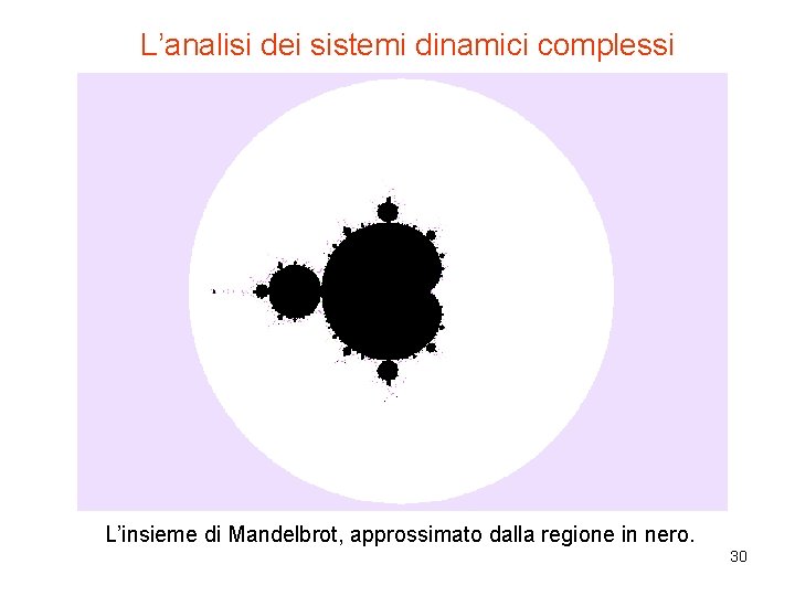 L’analisi dei sistemi dinamici complessi L’insieme di Mandelbrot, approssimato dalla regione in nero. 30