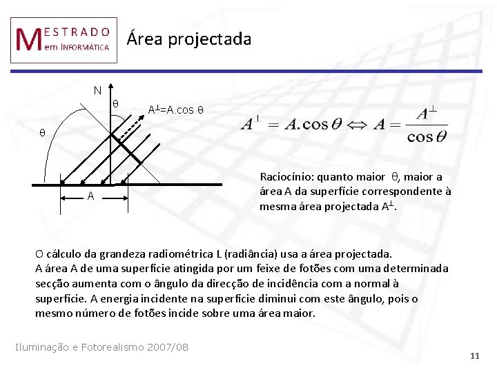 Área projectada N A =A. cos A Raciocínio: quanto maior , maior a área