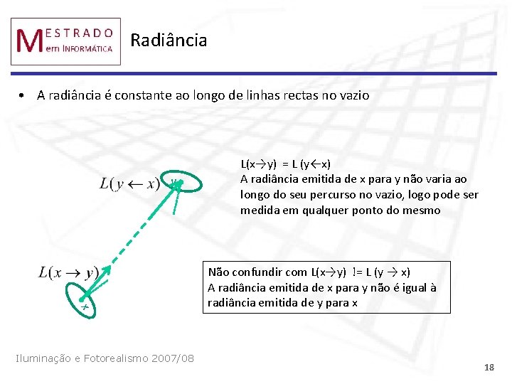Radiância • A radiância é constante ao longo de linhas rectas no vazio y