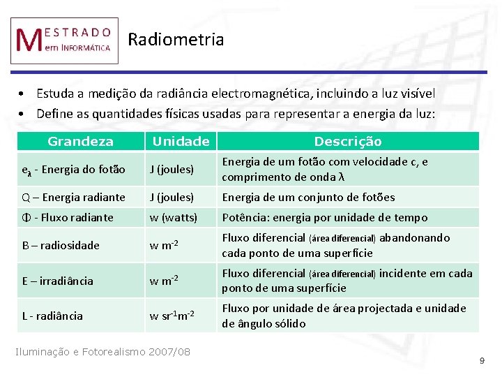Radiometria • Estuda a medição da radiância electromagnética, incluindo a luz visível • Define