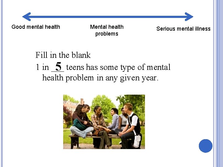 Good mental health Mental health problems Serious mental illness Fill in the blank 1