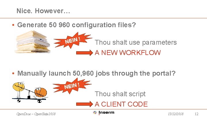 Nice. However… • Generate 50 960 configuration files? NEIN ! Thou shalt use parameters