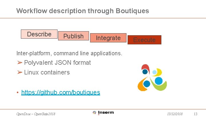 Workflow description through Boutiques Describe Publish Integrate Execute Inter-platform, command line applications. ➢ Polyvalent