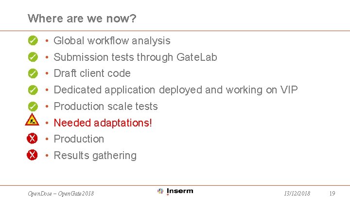 Where are we now? • Global workflow analysis • Submission tests through Gate. Lab