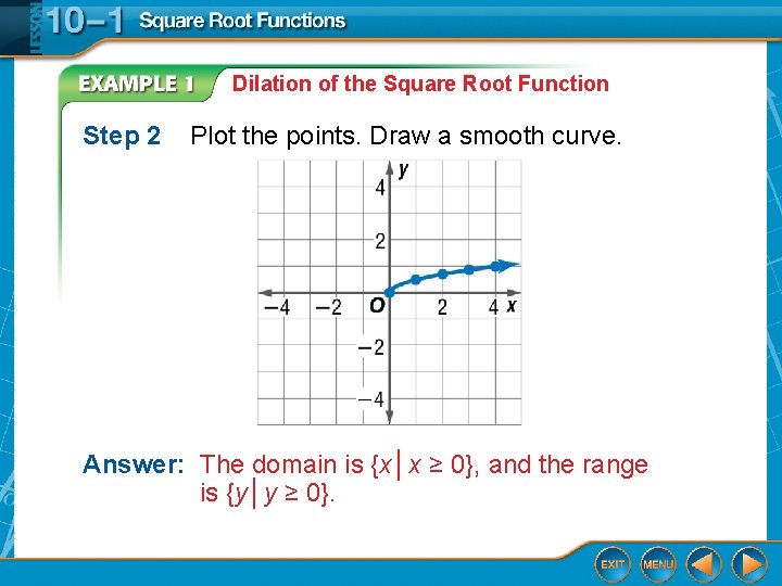 Dilation of the Square Root Function Step 2 Plot the points. Draw a smooth