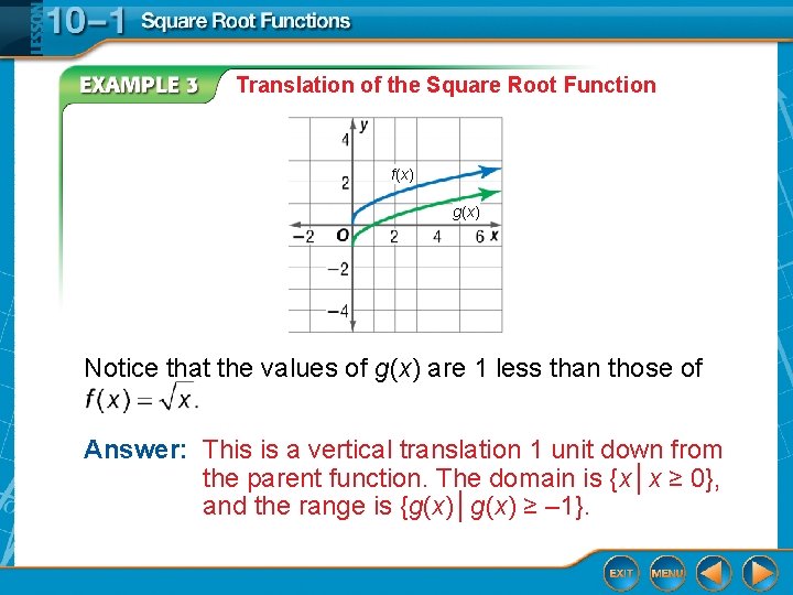 Translation of the Square Root Function f(x) g(x) Notice that the values of g(x)