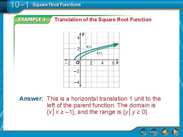 Translation of the Square Root Function h(x) f(x) Answer: This is a horizontal translation