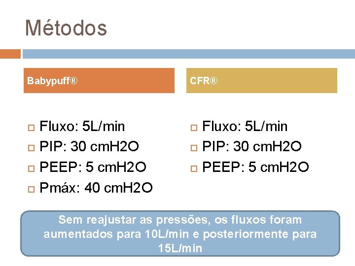 Métodos Babypuff® Fluxo: 5 L/min PIP: 30 cm. H 2 O PEEP: 5 cm.