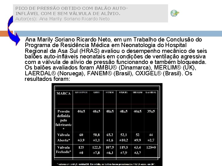 PICO DE PRESSÃO OBTIDO COM BALÃO AUTOINFLÁVEL COM E SEM VÁLVULA DE ALÍVIO. Autor(es):