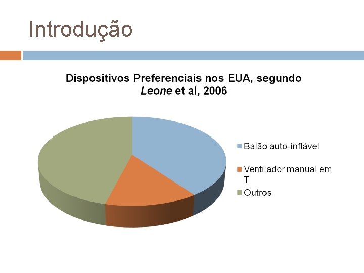 Introdução 