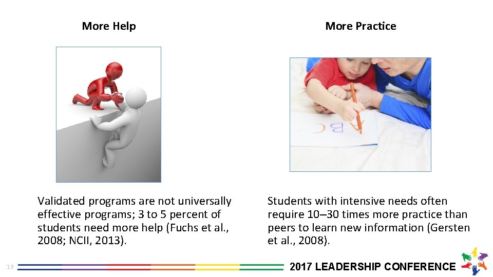 More Help Validated programs are not universally effective programs; 3 to 5 percent of