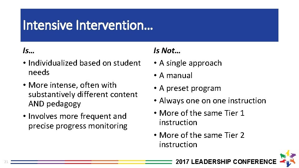 Intensive Intervention… Is… • Individualized based on student needs • More intense, often with