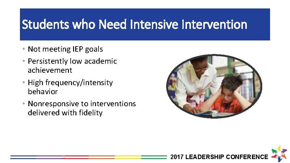 Students who Need Intensive Intervention • Not meeting IEP goals • Persistently low academic