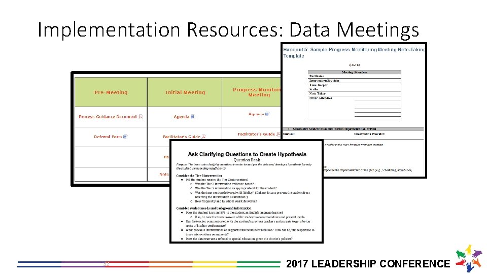 Implementation Resources: Data Meetings 32 2017 LEADERSHIP CONFERENCE 