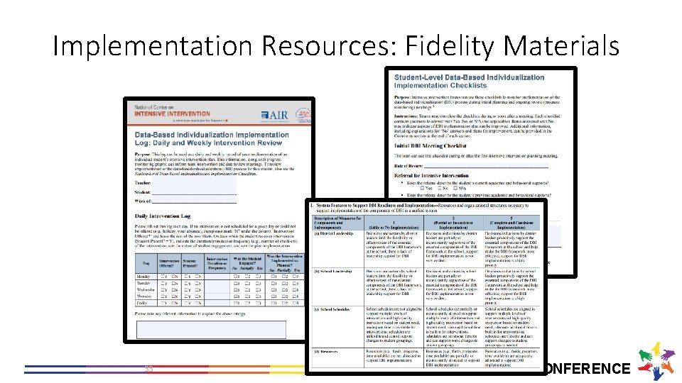Implementation Resources: Fidelity Materials 33 2017 LEADERSHIP CONFERENCE 