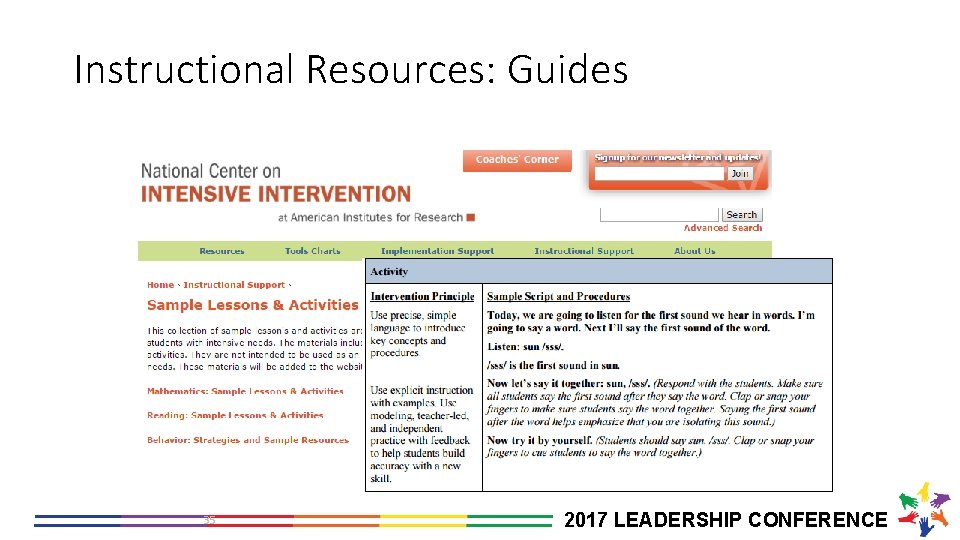 Instructional Resources: Guides 35 2017 LEADERSHIP CONFERENCE 