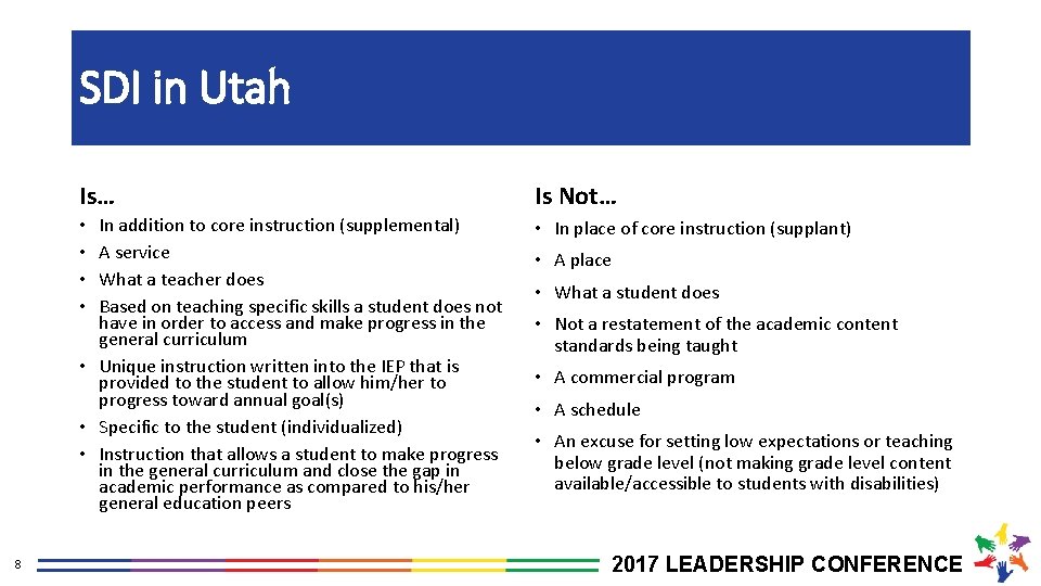 SDI in Utah Is… Is Not… In addition to core instruction (supplemental) A service