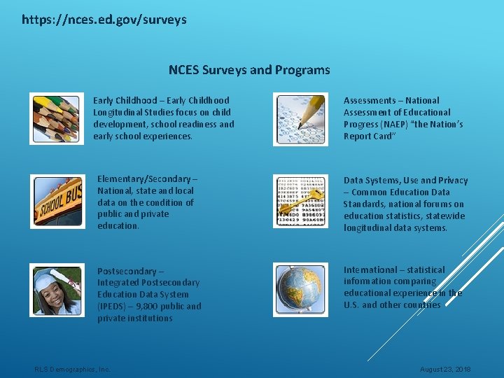 https: //nces. ed. gov/surveys NCES Surveys and Programs Early Childhood – Early Childhood Longitudinal