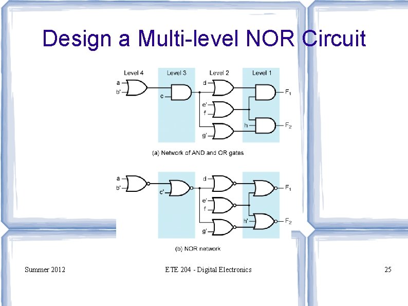 Design a Multi-level NOR Circuit Summer 2012 ETE 204 - Digital Electronics 25 