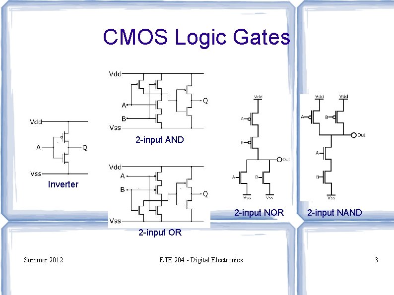 CMOS Logic Gates 2 -input AND Inverter 2 -input NOR 2 -input NAND 2