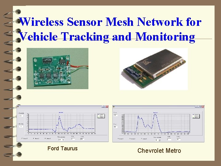 Wireless Sensor Mesh Network for Vehicle Tracking and Monitoring Ford Taurus Chevrolet Metro 