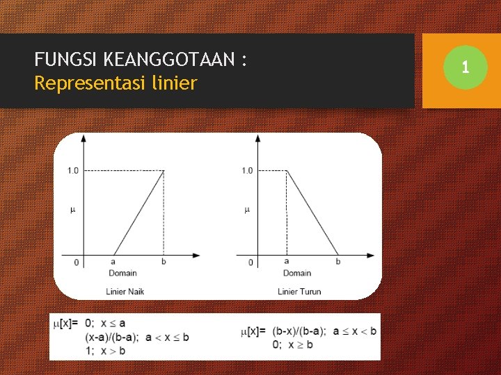 FUNGSI KEANGGOTAAN : Representasi linier 1 