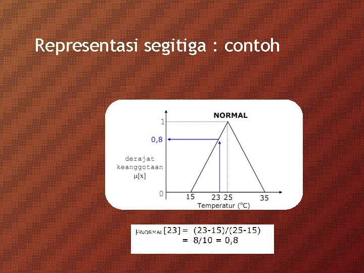 Representasi segitiga : contoh 