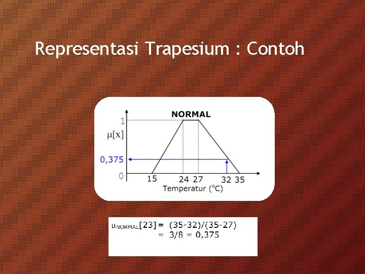 Representasi Trapesium : Contoh 