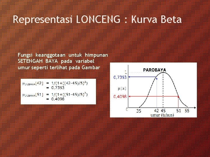 Representasi LONCENG : Kurva Beta Fungsi keanggotaan untuk himpunan SETENGAH BAYA pada variabel umur