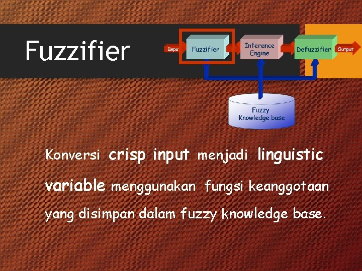 Fuzzifier Konversi crisp input menjadi linguistic variable menggunakan fungsi keanggotaan yang disimpan dalam fuzzy