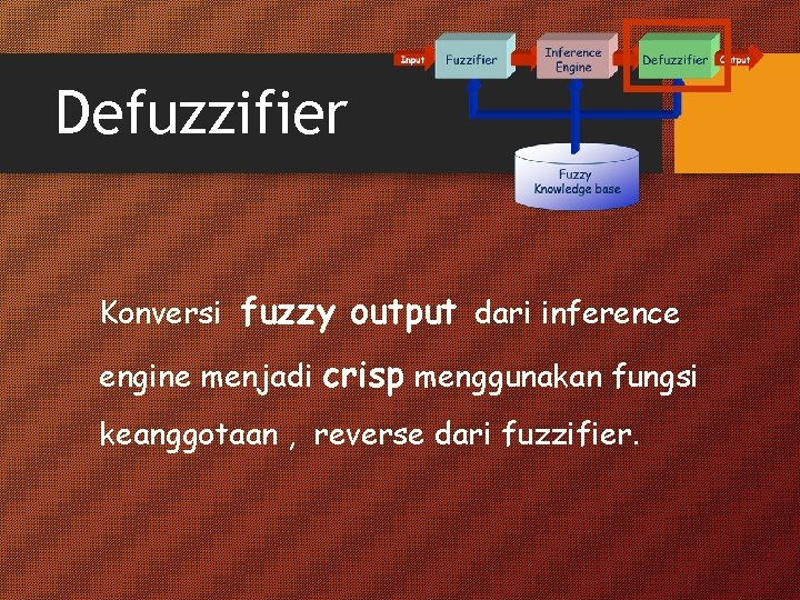 Defuzzifier Konversi fuzzy output dari inference engine menjadi crisp menggunakan fungsi keanggotaan , reverse
