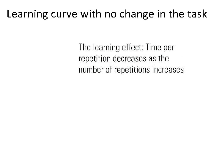 Learning curve with no change in the task 