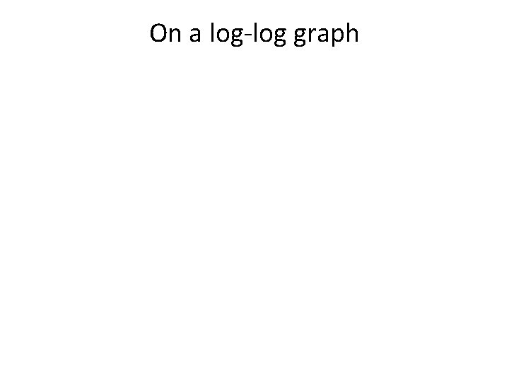 On a log-log graph 