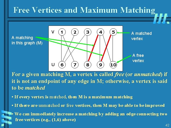 Free Vertices and Maximum Matching V 1 2 3 4 5 A matching in Free Vertices and Maximum Matching V 1 2 3 4 5 A matching in