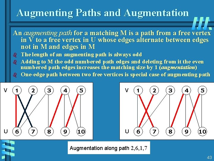 Augmenting Paths and Augmentation An augmenting path for a matching M is a path Augmenting Paths and Augmentation An augmenting path for a matching M is a path