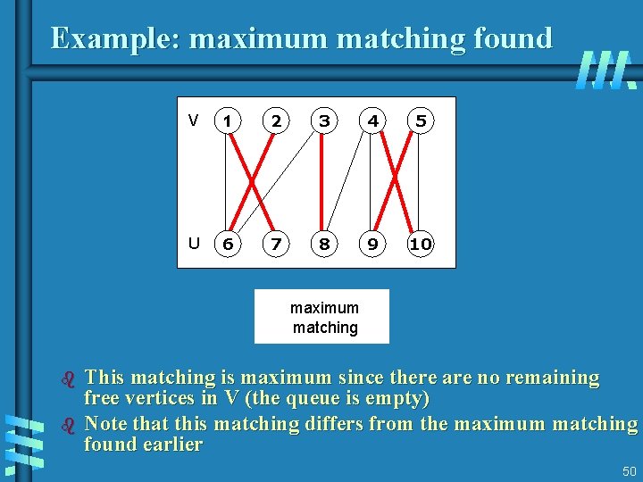 Example: maximum matching found V 1 2 3 4 5 U 6 7 8 Example: maximum matching found V 1 2 3 4 5 U 6 7 8