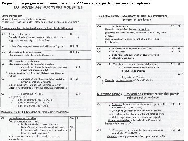 Proposition de progression nouveau programme 5ème(source: équipe de formateurs francophones) 