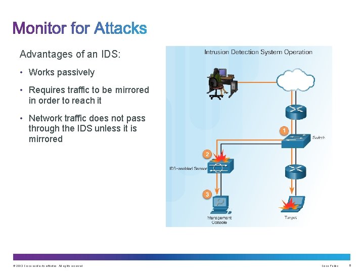 Advantages of an IDS: • Works passively • Requires traffic to be mirrored in