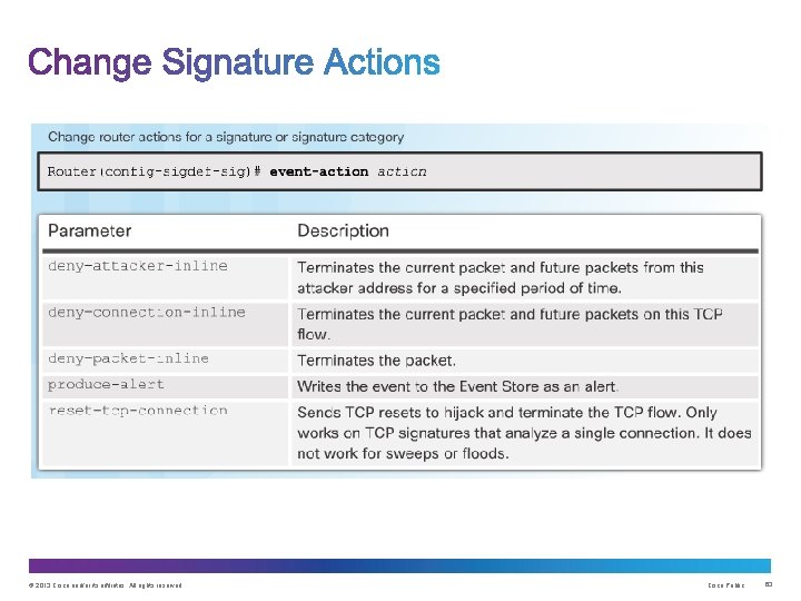 © 2013 Cisco and/or its affiliates. All rights reserved. Cisco Public 63 