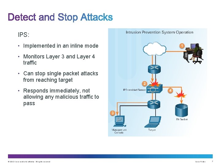 IPS: • Implemented in an inline mode • Monitors Layer 3 and Layer 4